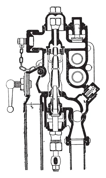 Friedman Injector Automatische Reboot Laatstgenoemde Type Serie Vintage Gegraveerde Afbeelding — Stockvector