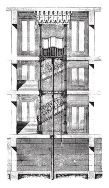 Asansör Louvre otel, vintage oyma.