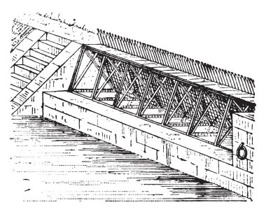 Baraj, vintage illüstrasyon kazınmış. Sözlük kelimeler ve şeyler - Larive ve Fleury - 1895