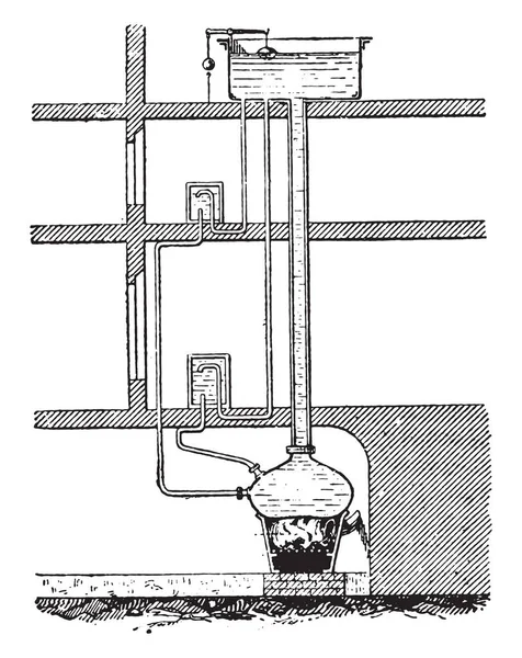 Radiador de agua caliente, grabado vintage . — Archivo Imágenes Vectoriales