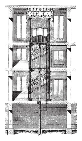 Lift het Louvre hotel, vintage gravure. — Stockvector