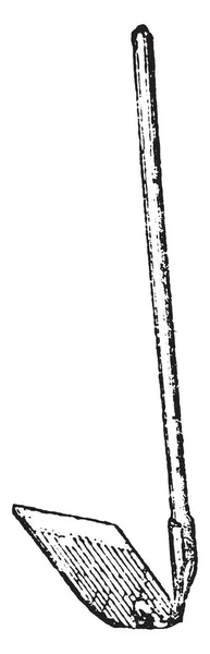 Старинная Гравированная Иллюстрация Словарь Слов Вещей Larive Fleury 1895 — стоковый вектор