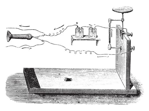 Micrófono Hughes Ilustración Grabada Vintage Magasin Pittoresque 1882 — Vector de stock