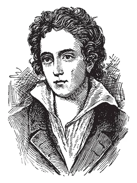 Percy Bysshe Shelley Fue Uno Los Principales Poetas Románticos Ingleses — Vector de stock