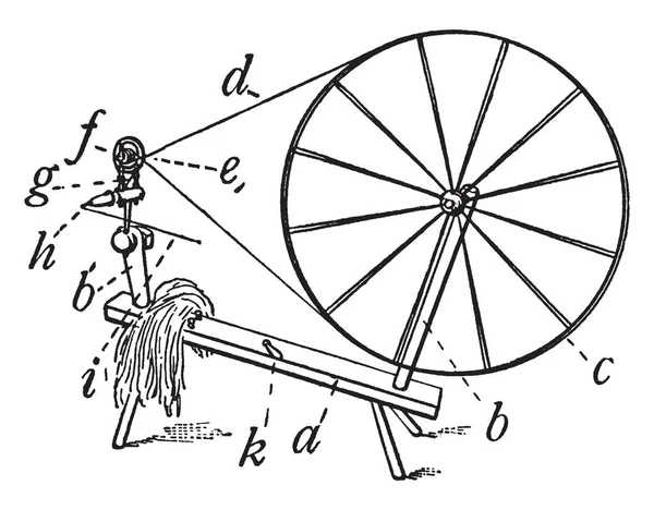 Snurra hjulet för ull, vintage illustration. — Stock vektor