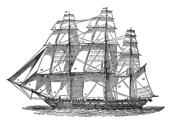 船の帆は一枚の布やインペルまたは水 ビンテージの線描画や彫刻イラストを通じて船舶を推進支援する風にいくつかの種類の広がりの組織 — ストックベクタ