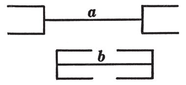 Optik yanılsama görsel sistemi nedeniyle ve görsel olarak algılanan görüntüleri ile karakterize bir yanılsama, o onları nesnelerden farklı görüntüler oluşturmak, vintage satır çizim veya gravür illüstrasyon.