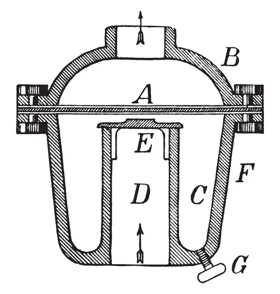 这个插图代表了一个液压引擎 老式线图或雕刻插图的一部分的砂陷井 — 图库矢量图片