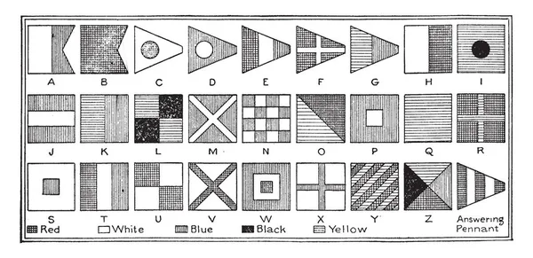 シグナル フラグは 四角形のフラグの完全なアルファベットは内 の異なるフラグ フラグ すべての文字が含まれているフラグ 最後のフラグ ビンテージの線描画や彫刻イラストは答える — ストックベクタ