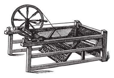 Bu resimde bir çoklu iğ iplik çerçeve, vintage çizgi çizme veya oyma resimde olan Spinning Jenny temsil eder..