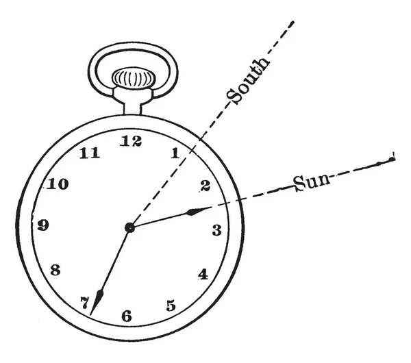 Vector Illusztráció Óra Betűk Déli Nap — Stock Vector
