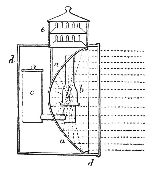 本插图代表反射器抛物 适用于反射光线 复古线绘制或雕刻插图的目的 — 图库矢量图片