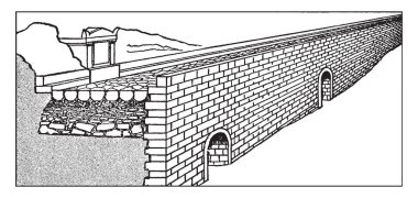 Appia Yolunun marsh-arazi üzerinde bir Roma yolu çeşitli katmanları bir bölümünü inşaat kat büyük düz taşlar tepesinde, vintage çizgi çizme veya illüstrasyon oyma.