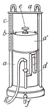 Bu makine solunum sorunu, vintage çizgi çizme veya oyma illüstrasyon kontrol etmek için kullanılır.