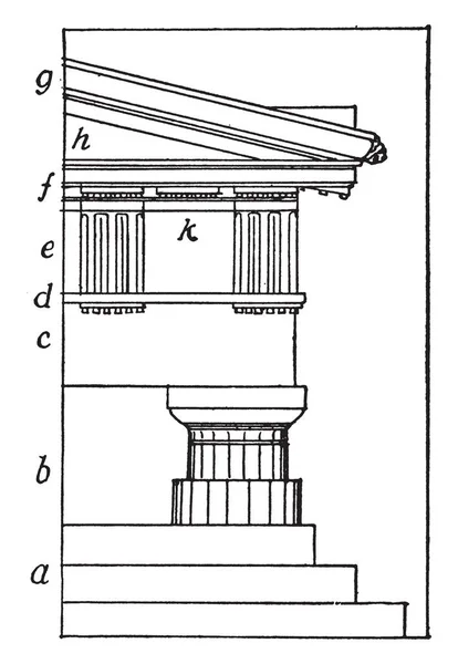 Greek Doric Order, classical, architecture, column, organizational, system, pile, pillar, post, vintage line drawing or engraving illustration.