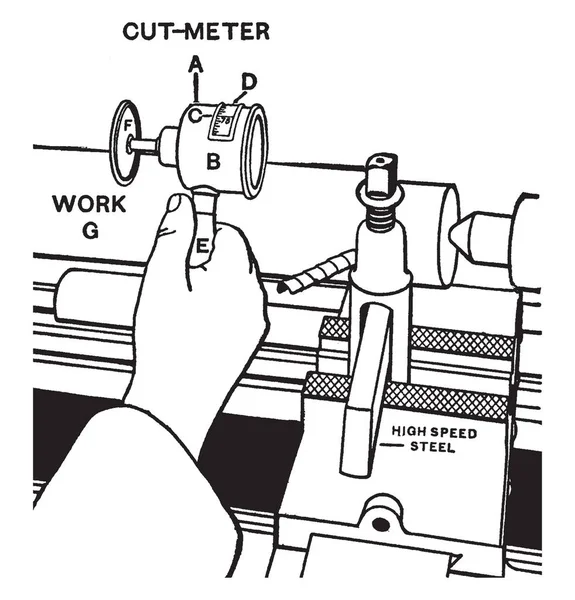 Cette Illustration Représente Comment Travailler Cut Meter Dessin Ligne Vintage — Image vectorielle