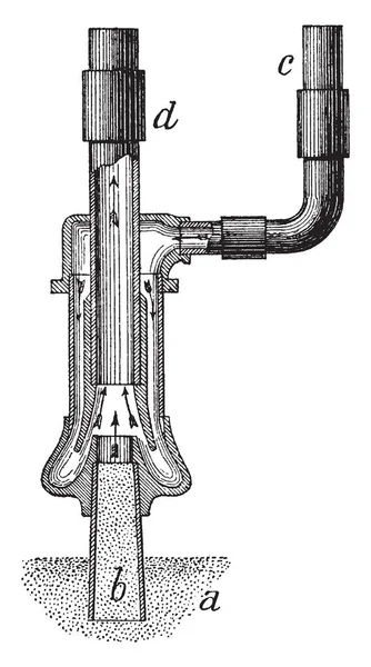 Diese Abbildung Stellt Dar Wie Man Sandpumpe Vintage Linienzeichnung Oder — Stockvektor