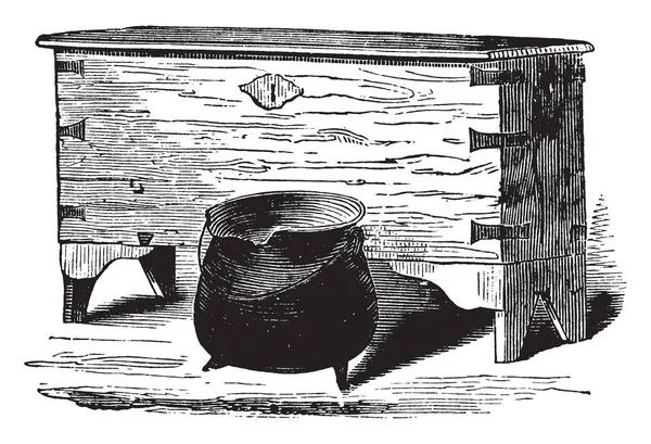 Illustratie Toont William Brewster Borst Die Kan Worden Geopend Vanuit — Stockvector