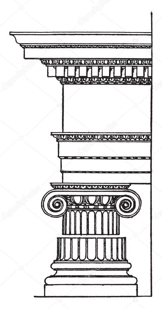 Roman Ionic Order,  column originated in the mid-6th century,  being practiced in mainland Greece,  temples was the Temple of Hera on Samos,  vintage line drawing or engraving illustration.