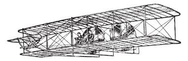 1908 yılında çok başarılı ascensions, vintage çizgi çizme veya oyma illüstrasyon yapılmış Wright Kardeşler uçak en başarılı uçan deneme.