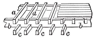 Bu resimde çift kat inşaat, vintage çizgi çizme veya oyma illüstrasyon tür olan temsil eder..