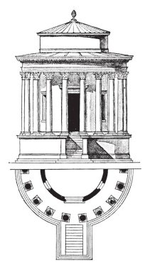 Vesta Tapınağı, Tivoli, erken ilk yaygın Rönesans, Etrüsk, vintage çizgi çizme veya oyma illüstrasyon Akropolisi beri hayran yüzyıl M.ö.,.