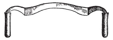 Bu resimde eller, vintage çizgi çizme ve gravür illüstrasyon ile kullanılan bıçak çekmek temsil eder..