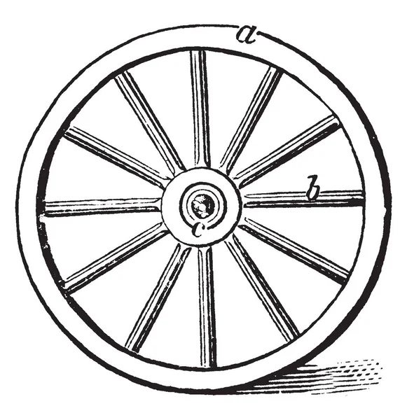 Cette Illustration Représente Roue Montrant Des Pièces Dessin Ligne Vintage — Image vectorielle