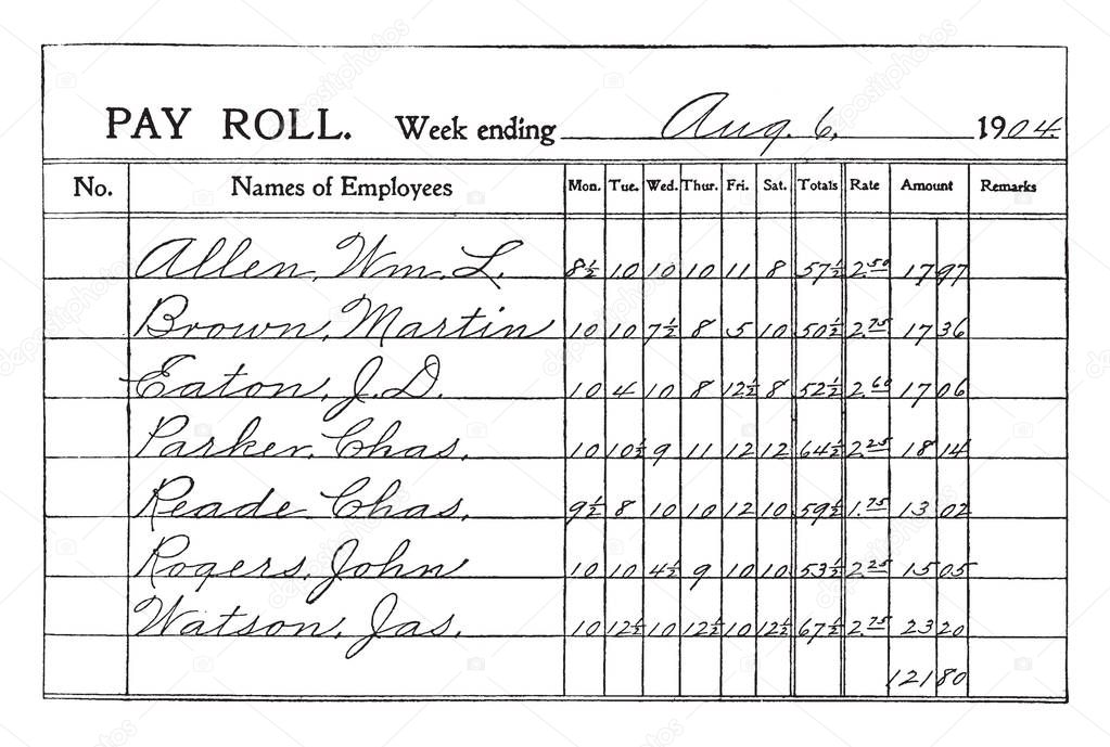 This illustration represents an accountant sheet of payroll with employee names hours per day and pay rate, vintage line drawing or engraving illustration.