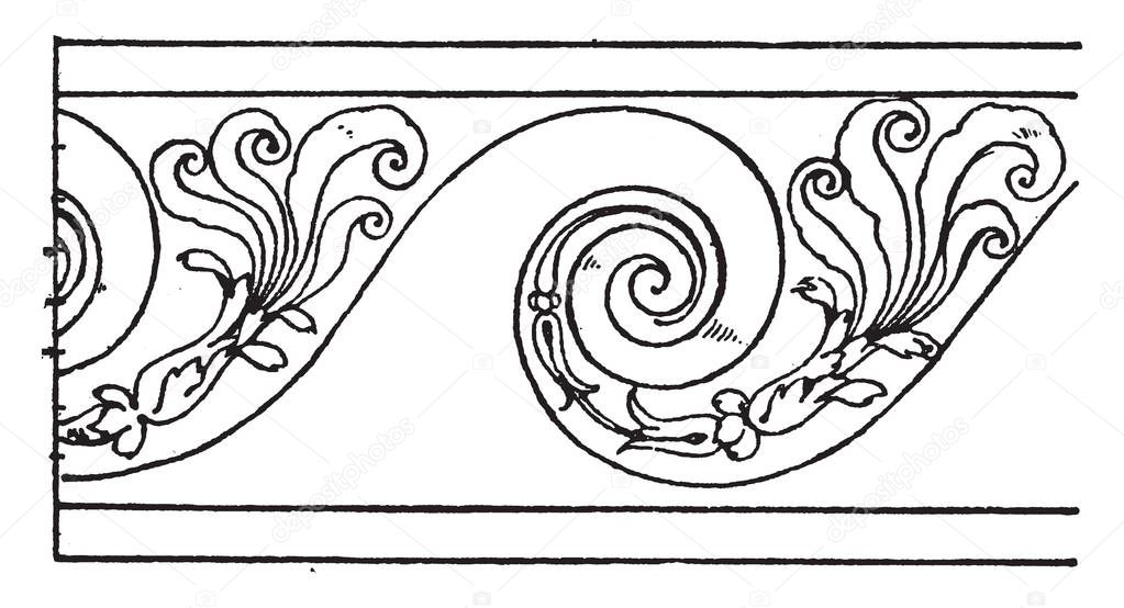 Evolute Spiral Border is a wavelike pattern, its Designed by Sebastian Serlio, vintage line drawing or engraving.
