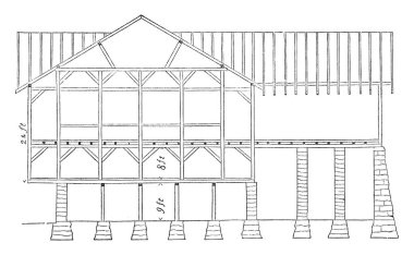 Bir eğik kavramsal, konut, endüstriyel ve ticari binalar, vintage çizgi çizme veya oyma illüstrasyon Pennsylvanian ahır çerçeve çalışma sağlar.