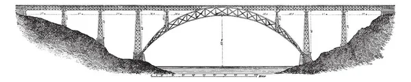 玛丽亚 Pia 大桥是1877年由埃菲尔铁塔在波尔图建造的一座铁路桥 老式线条画或雕刻插图 — 图库矢量图片