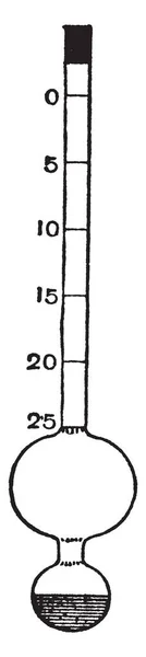 Hydrometer Ett Instrument Som Används För Att Mäta Densitet Vintage — Stock vektor