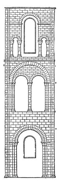 Egy Öbölben Kereszthajó Vagy Winchesteri Katedrális Terület Beállítása Keresztben Főhajó — Stock Vector