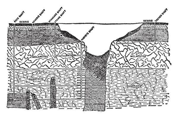 Esta Ilustração Representa Kimberley Mine Section Desenho Linha Vintage Gravura —  Vetores de Stock