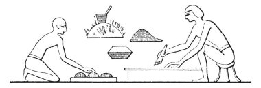 Tutkal, vintage oyulmuş illüstrasyon imalatı