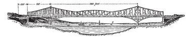 Quebec bir yol demiryolu ve yaya köprüsü alt Saint Lawrence Nehri SAINTE Foy ve LVIS, vintage çizgi çizme veya oyma illüstrasyon arasındaki köprüdür.