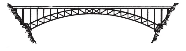 Puente Arco Estriado Puente Arco Que Las Fuerzas Horizontales Dirigidas — Archivo Imágenes Vectoriales