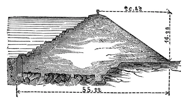 Montaubry 저수지의 크로스 빈티지 새겨진 1875 — 스톡 벡터