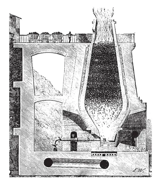 Ilustracja Przedstawia Wielkiego Pieca Który Jest Używany Wytopu Metali Vintage — Wektor stockowy
