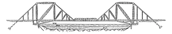 Puente Lansdowne Rohri Sukkur Puente Sobre Río Indo Entre Ciudad — Vector de stock