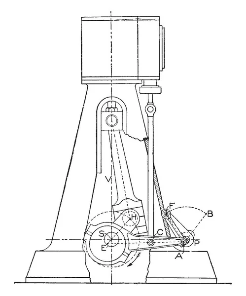 这个插图代表了一个蒸汽机的概述马歇尔齿轮减少摩擦和磨损 复古线条画或雕刻插图 — 图库矢量图片