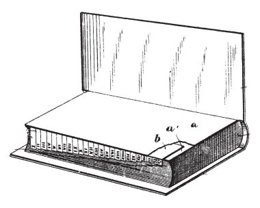 Dizin aygıt için kitaplar, sözcükler, ifadeler, ilişkili puan, insanlar, Yerler, olaylar, kavramlar, kitap, katalog, Kütüphane, okuyucu, vintage çizgi çizme veya oyma illüstrasyon adları listesi.