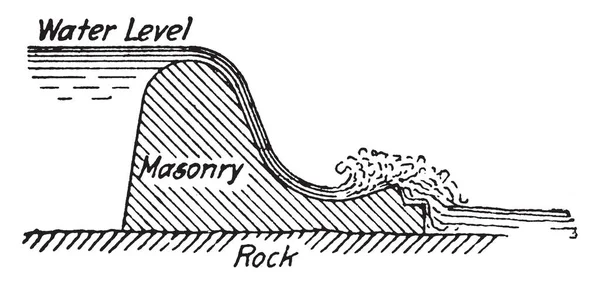 Esta Imagem Barragem Alvenaria Desenho Linha Vintage Gravura Ilustração — Vetor de Stock