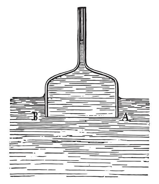 Bell Glas Kapillärrör Vintage Ingraverad Illustration Industriella Encyklopedi Lami 1875 — Stock vektor