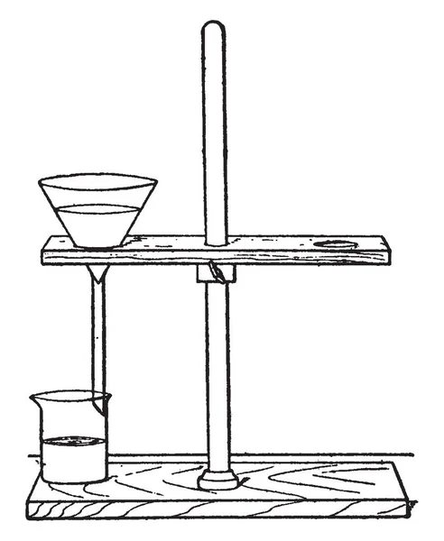 軽い液体 ビンテージの線描画や彫刻イラストから重い液体と固体を分離するためのデバイス — ストックベクタ