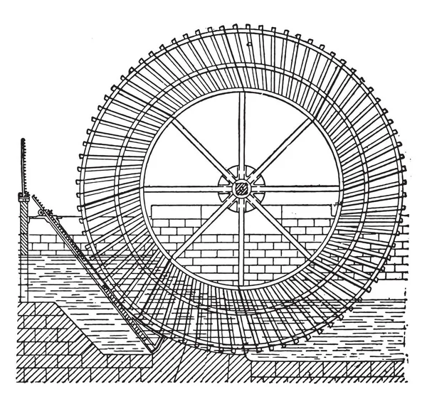 Rueda Sagebien Ilustración Grabada Vintage Enciclopedia Industrial Lami 1875 — Vector de stock