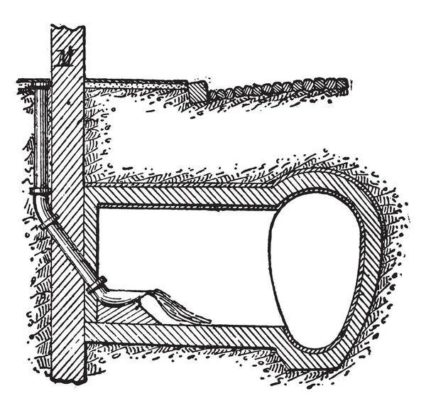 Flusso Nelle Acque Grigie Delle Fogne Illustrazione Incisa Vintage Enciclopedia — Vettoriale Stock