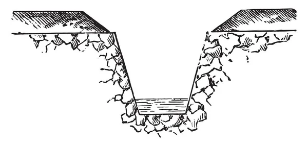 Typowy Profil Skałach Vintage Grawerowane Ilustracja Przemysłowe Encyklopedia Lami 1875 — Wektor stockowy
