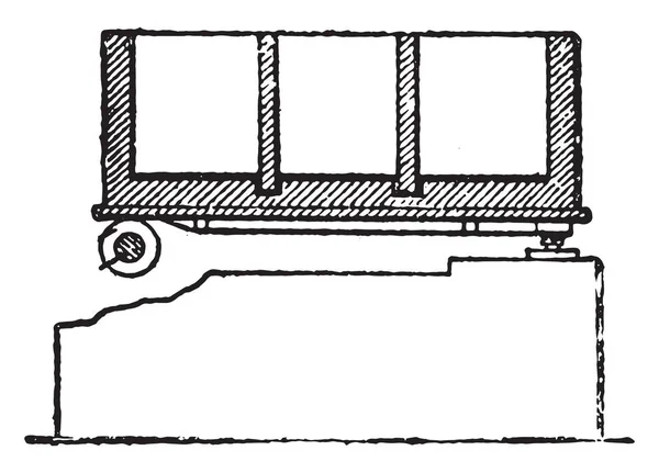キャスナー デバイス ヴィンテージには 図が刻まれています 産業百科事典 1875 — ストックベクタ